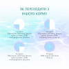 Сухий корм для котів Optimeal Beauty Harmony із заспокійливим ефектом 4 кг (морепродукти)