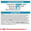 Сухий корм для котів, при харчовій алергії Royal Canin Anallergenic 2 кг (домашня птиця)