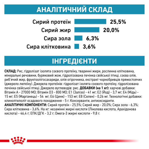 Сухий корм для котів, при харчовій алергії Royal Canin Hypoallergenic 2,5 кг (домашня птиця)