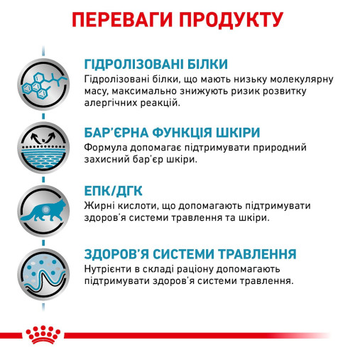 Сухий корм для котів, при харчовій алергії Royal Canin Hypoallergenic 2,5 кг (домашня птиця)