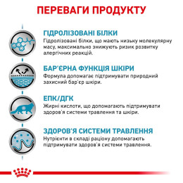 Сухий корм для котів, при харчовій алергії Royal Canin Hypoallergenic 2,5 кг (домашня птиця)