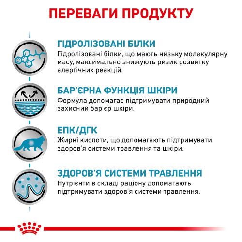 Сухий корм для котів, при харчовій алергії Royal Canin Hypoallergenic 2,5 кг (домашня птиця)
