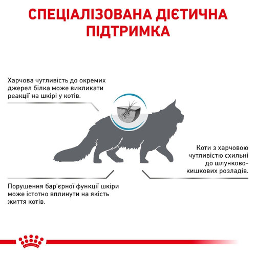 Сухий корм для котів, при харчовій алергії Royal Canin Sensitivity Control 1,5 кг (домашня птиця)