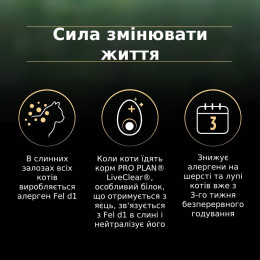 Сухий корм для котів Pro Plan LiveClear Sterilised 7+ 1,4 кг — індичка