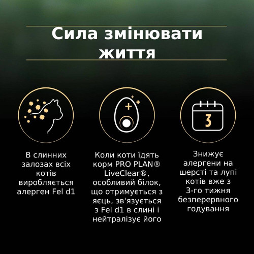 Сухий корм для котів Pro Plan LiveClear Sterilised 7+ 1,4 кг — індичка
