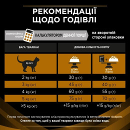 Сухий корм для котів Pro Plan Veterinary Diets NF EarCare 350 г — курка