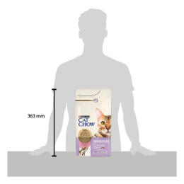Сухий корм для котів з чутливим травленням Cat Chow Sensitive 1,5 кг (лосось)
