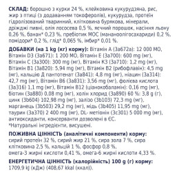 Сухий корм для котів з чутливим травленням Club 4 Paws Premium 2 кг (курка)