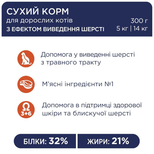 Сухий корм для котів з ефектом виведення шерсті Club 4 Paws Premium 2 кг (курка)