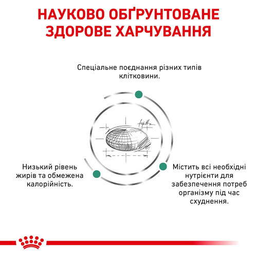 Сухий корм для котів із зайвою вагою Royal Canin Satiety Weight Management 1,5 кг (домашня птиця)