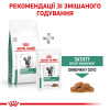 Сухий корм для котів із зайвою вагою Royal Canin Satiety Weight Management 1,5 кг (домашня птиця)