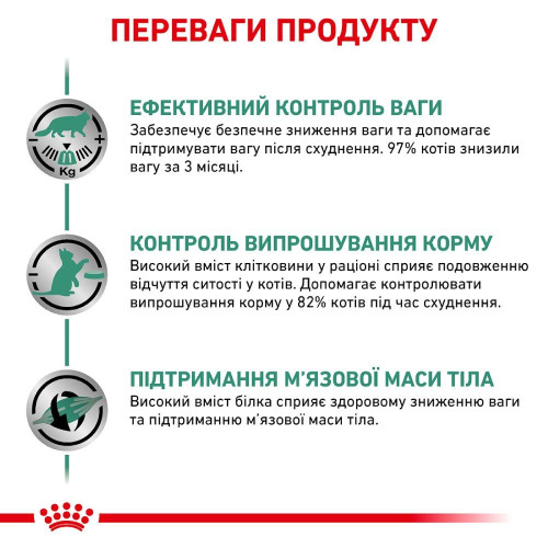 Сухий корм для котів із зайвою вагою Royal Canin Satiety Weight Management 3,5 кг (домашня птиця)