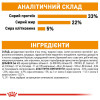 Сухий корм для котів, шерсть яких вимагає додаткового догляду Royal Canin Hair & Skin 2 кг (домашня птиця)