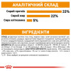 Сухий корм для котів, шерсть яких вимагає додаткового догляду Royal Canin Hair & Skin 2 кг (домашня птиця)