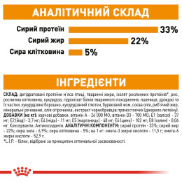 Сухий корм для котів, шерсть яких вимагає додаткового догляду Royal Canin Hair & Skin 2 кг (домашня птиця)