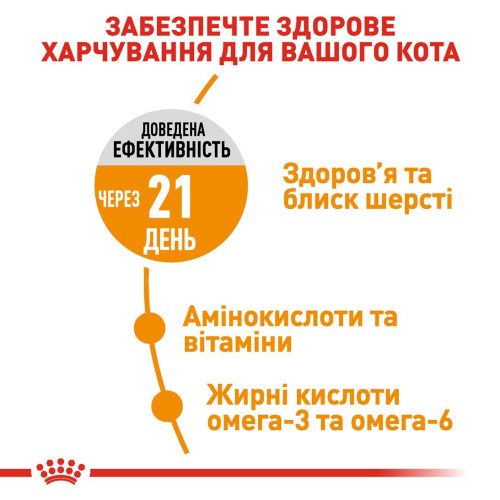 Сухий корм для котів Royal Canin Hair & Skin 4 кг - домашня птиця