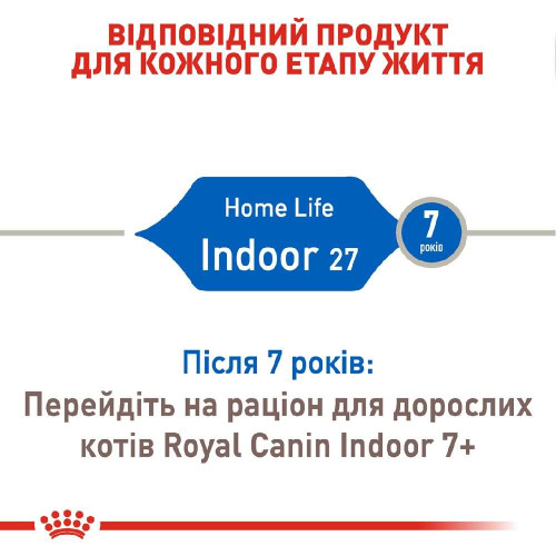 Сухий корм для котів, які живуть в приміщенні Royal Canin Indoor 27, 2 кг (домашня птиця)