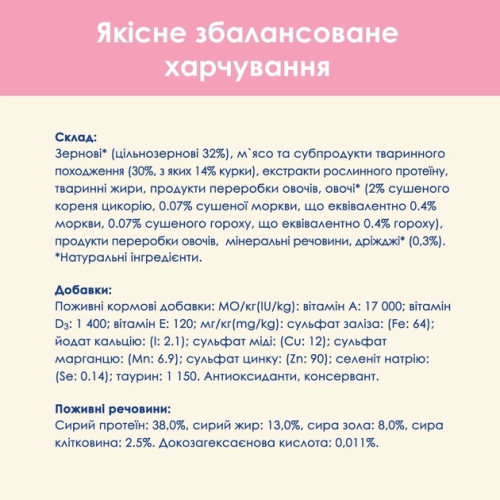 Сухий корм для кошенят Cat Chow Kitten 15 кг — курка