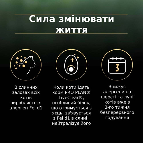 Сухий корм для кошенят ProPlan LiveClear Kitten 1,4 кг (індичка)