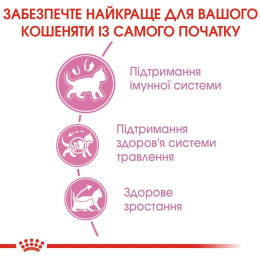 Сухий корм для кошенят Royal Canin Kitten 2 кг + 400 г - домашня птиця