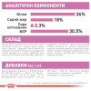 Сухий корм для кошенят Royal Canin Kitten 2 кг + 400 г - домашня птиця