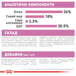 Сухий корм для кошенят Royal Canin Kitten 2 кг + 400 г - домашня птиця