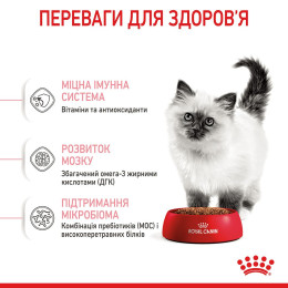 Сухий корм для кошенят Royal Canin Kitten 2 кг (домашня птиця)