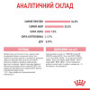 Сухий корм для кошенят Royal Canin Mother & Babycat 2 кг (домашня птиця)