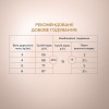 Сухий корм для котів Club 4 Paws Premium Selection 1,5 кг - качка та овочі