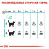 Сухий корм для котів Royal Canin Urinary Care 8+2 кг - домашня птиця
