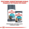 Сухий корм для котів Royal Canin Urinary Care 8+2 кг - домашня птиця