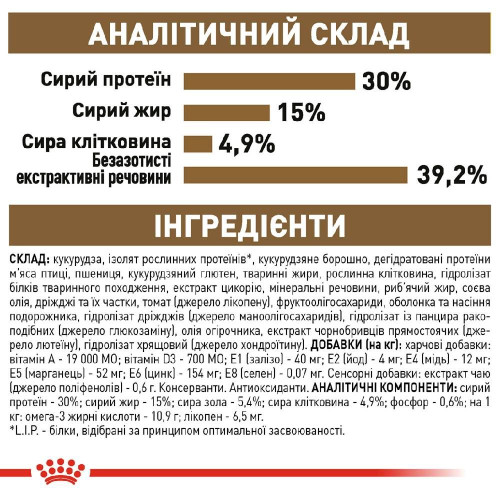 Сухий корм для літніх стерилізованих котів Royal Canin Sterilised Ageing 12+, 2 кг (домашня птиця)