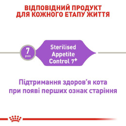 Сухий корм для літніх стерилізованих котів, схильних до випрошування корму Royal Canin Sterilised Appetite Control 7+, 1,5 кг (домашня птиця)