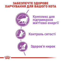 Сухий корм для літніх стерилізованих котів, схильних до випрошування корму Royal Canin Sterilised Appetite Control 7+, 1,5 кг (домашня птиця)