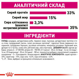 Сухий корм для вибагливих котів Royal Canin Exigent Aromatic 2 кг (домашня птиця)