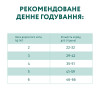 Сухий корм для стерилізованих котів Optimeal Adult Cat Sterilised Beef Sorghum 650 г (яловичина та сорго)