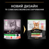 Сухий корм для стерилізованих котів Pro Plan Sterilised Salmon 400 г (лосось)