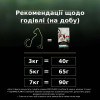 Сухий корм для стерилізованих котів ProPlanLiveClear Sterilised 1,4 кг (індичка)