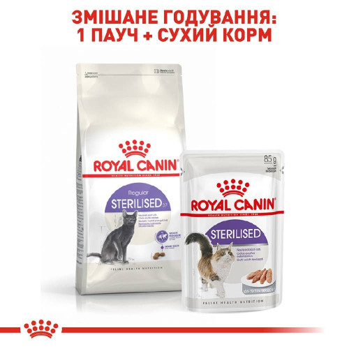Сухий корм для стерилізованих котів Royal Canin Sterilised 37, 2 кг (домашня птиця)