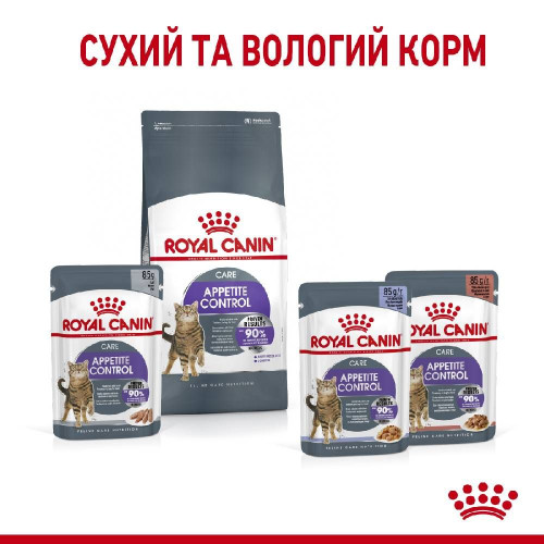 Сухий корм для стерилізованих котів, схильних до випрошування корму Royal Canin Sterilised Appetite Control, 2 кг (домашня птиця)
