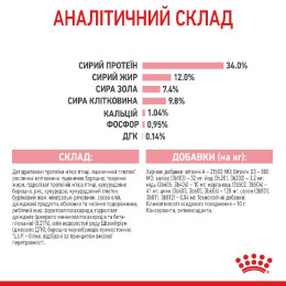 Сухий корм для стерилізованих кошенят Royal Canin Kitten Sterilised 2 кг (домашня птиця)