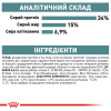 Сухий корм для виведення шерсті у котів Royal Canin Hairball Care 2 кг (домашня птиця)