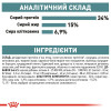 Сухий корм для виведення шерсті у котів Royal Canin Hairball Care 2 кг (домашня птиця)