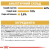 Сухий корм для дорослих котів бенгальської породи Royal Canin Bengal Adult 2 кг (домашня птиця)
