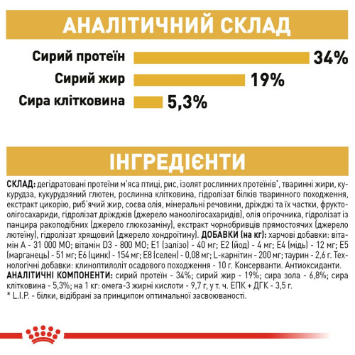 Сухий корм для дорослих котів породи британська короткошерста Royal Canin British Shorthair Adult 2 кг (домашня птиця)