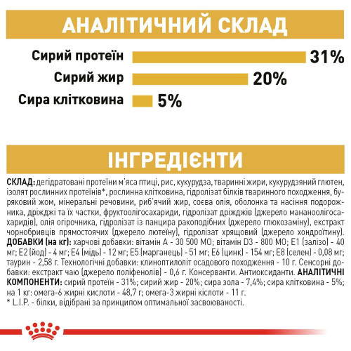 Сухий корм для дорослих котів породи мейн-кун Royal Canin Maine Coon Adult 4 кг (домашня птиця)