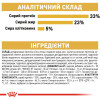 Сухий корм для дорослих котів породи сфінкс Royal Canin Sphynx Adult 2 кг (домашня птиця)