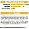 Сухий корм для дорослих котів породи сфінкс Royal Canin Sphynx Adult 2 кг (домашня птиця)