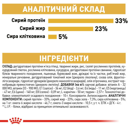 Сухий корм для дорослих котів породи сфінкс Royal Canin Sphynx Adult 2 кг (домашня птиця)