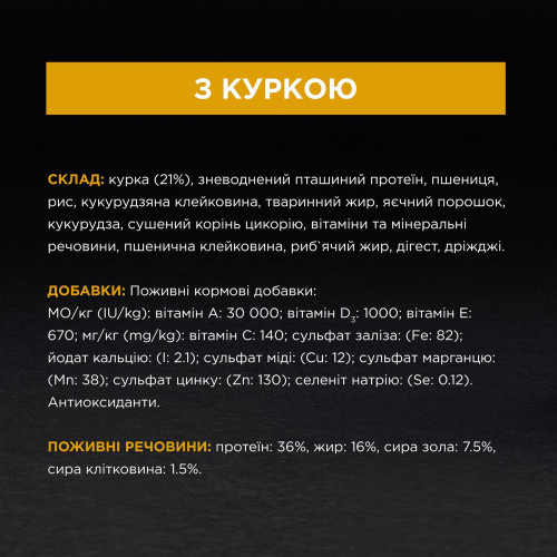 Сухий корм для дорослих котів Pro Plan Original Adult Chicken 400 г (курка)